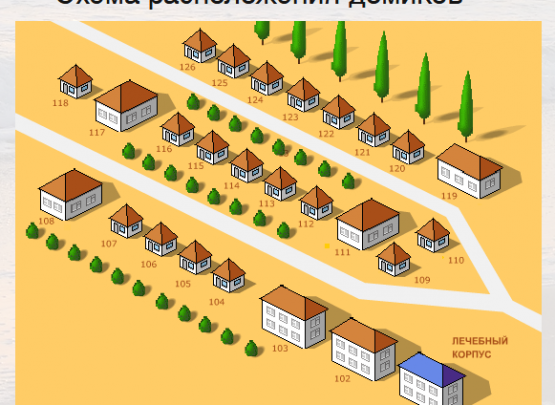 ДИНАМО-2, База отдыха, Джемете 2